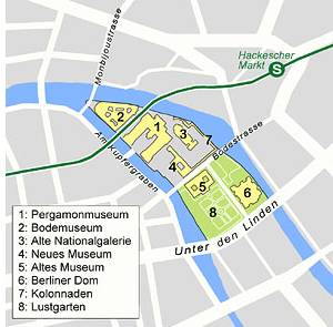 Museumsinseln